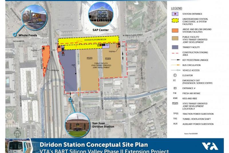 Image of the Diridon Station site plan